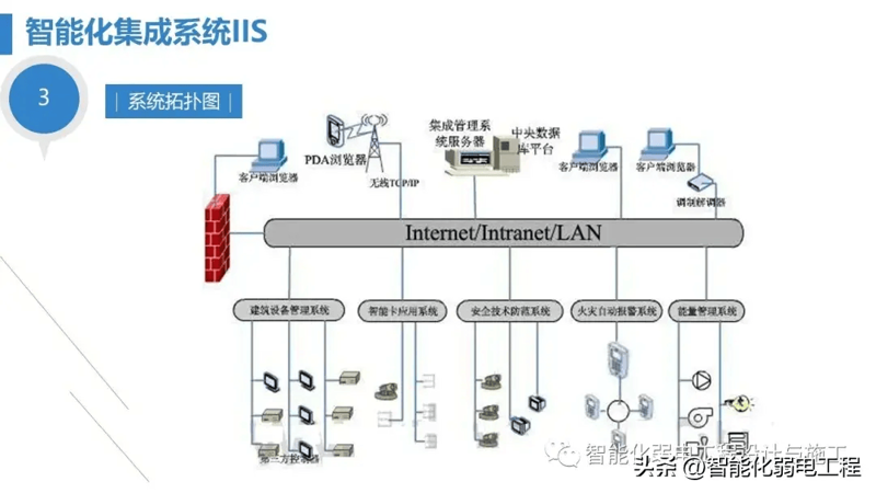 esim卡一个月多少钱?带你了解实际费用