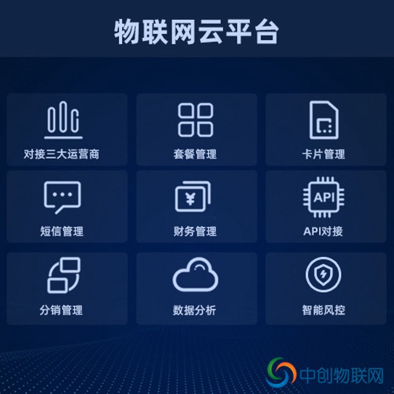 物联网与互联网，它们之间到底有什么区别？